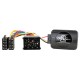 Interface comando volante BMW BM03.2